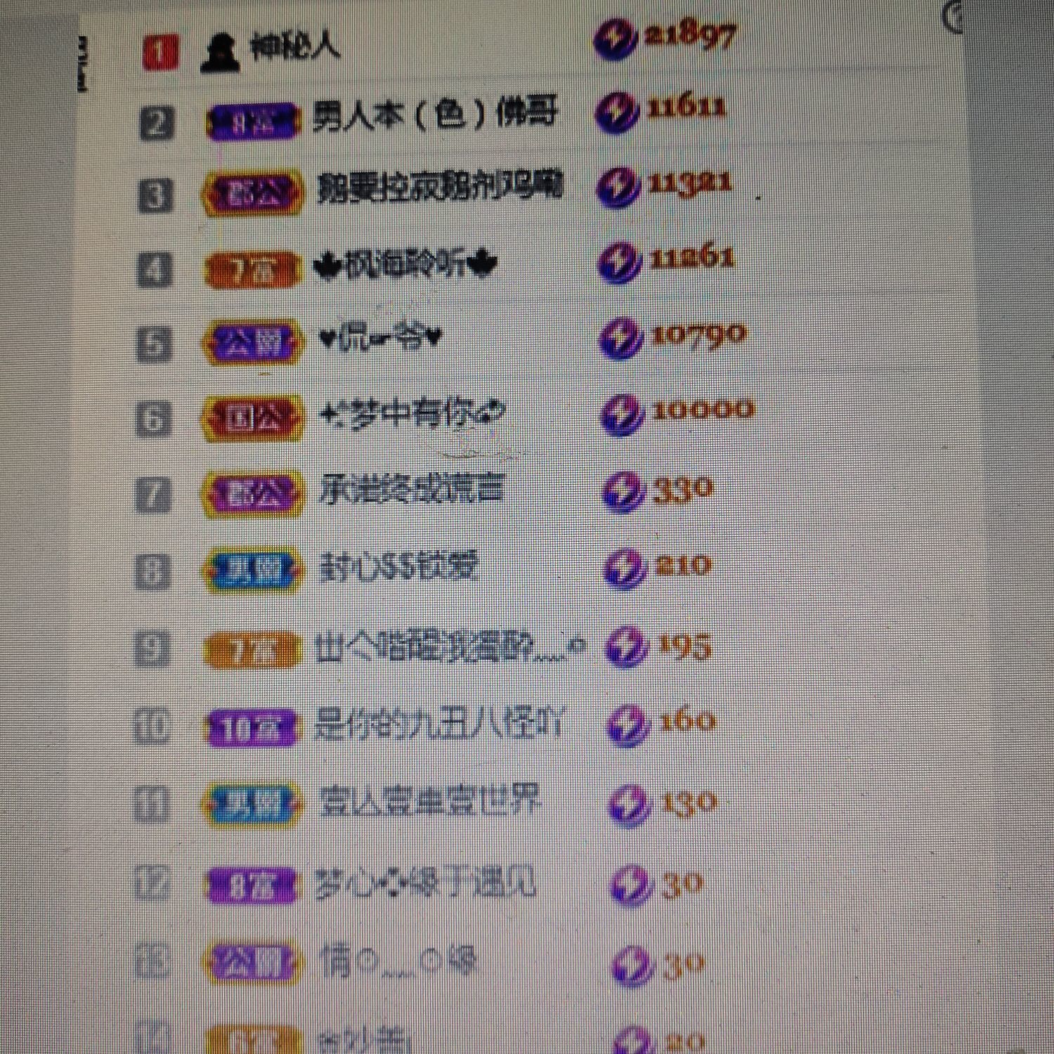 梦心💞缘于遇见的图片