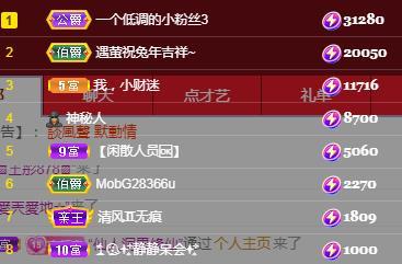 冰凌五一见！的图片