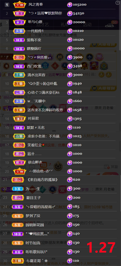 ╰つ〃薀昕🌷的图片