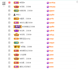 ◐惠主，2388◑的图片