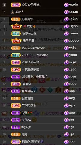 小婷🎤烟嗓☆づ的图片