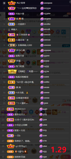 ╰つ〃薀昕🌷的图片