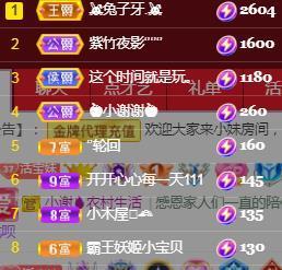 💓小香猪💓主播照片
