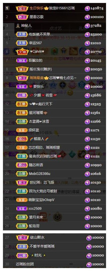 芯瑶❤️爱唱歌～的图片