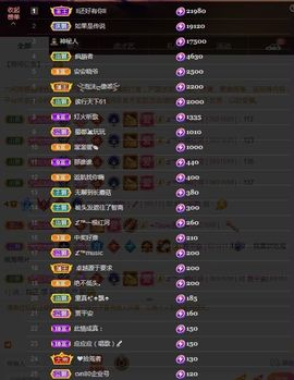ᥫᩣ应应～请假主播照片