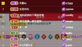 唯爱🌺小艾主播照片