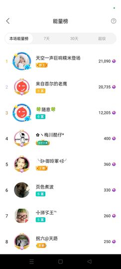 阿妹，？主播照片