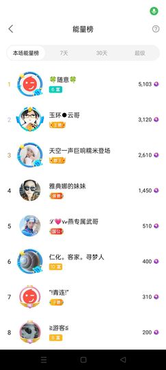 阿妹，？主播照片
