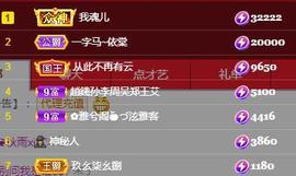 一字马~依棠主播照片
