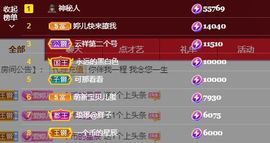 婷儿～所遇皆甜主播照片