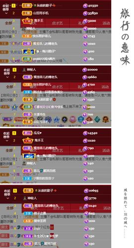 菲儿💗好运来🌈的图片