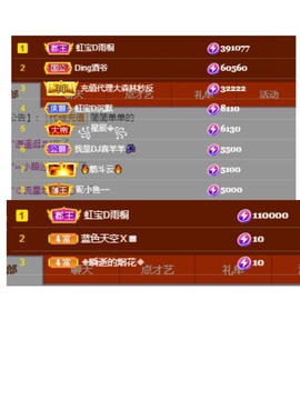 虹宝❣唱歌晚11点的图片