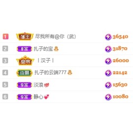 娜扎🧸主播照片