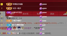 张张美人使劲播主播照片