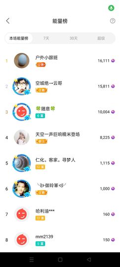 阿妹，？主播照片