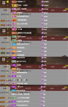 🎵小邓丽君🌺溪儿主播照片