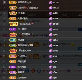 心中无结。。主播照片