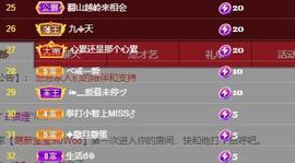 🎶琴儿🎶涅槃重生主播照片