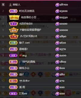 心中无结。。主播照片