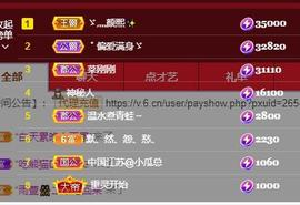 黄老邪-28581主播照片