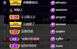 ♚~小巴豆~贪财好色的图片