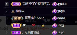 ♚~小巴豆~贪财好色的图片