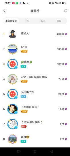 阿妹，？主播照片