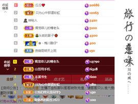 菲儿💗好运来🌈的图片