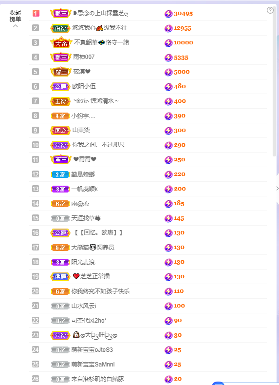 依芝の7月求善待的图片