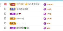 阿芙船长主播照片