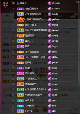 灵儿🎶暂休的图片