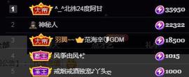 一字马~依棠主播照片