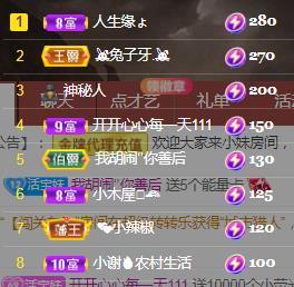 💓小香猪💓的图片