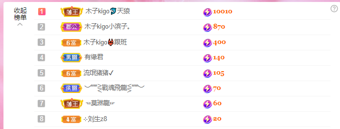 做自己的那道光的图片