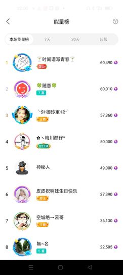 阿妹，？主播照片