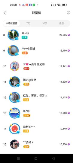 阿妹，？主播照片