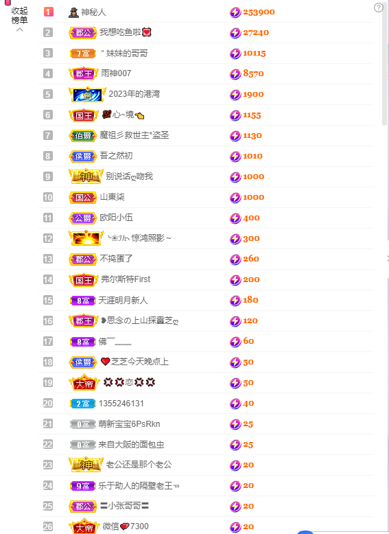 依芝の7月求善待的图片