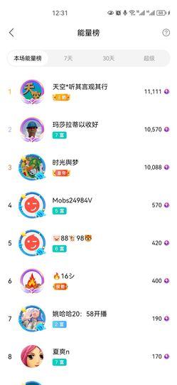 户外光头强模仿秀主播照片