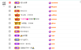 ◐惠主，2388◑的图片