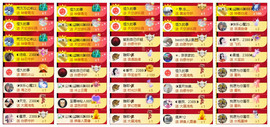 ◐惠主，2388◑的图片