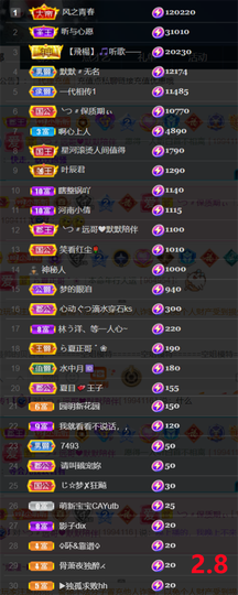 ︶薀昕1号见ぃ的图片