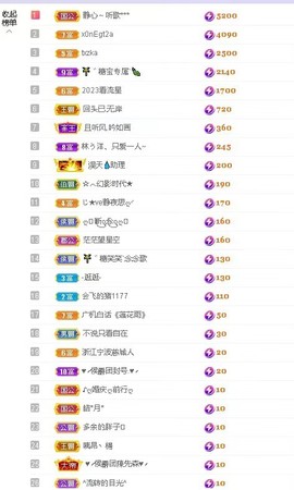 糖笑笑゛等风也等伱主播照片