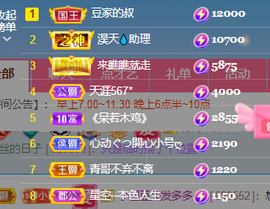 ♚~小巴豆~贪财好色的图片