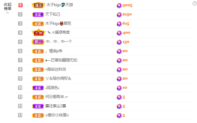 做自己的那道光的图片