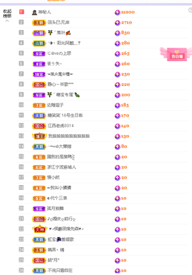 糖笑笑゛等风也等伱的图片