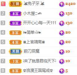 💓小香猪💓的图片