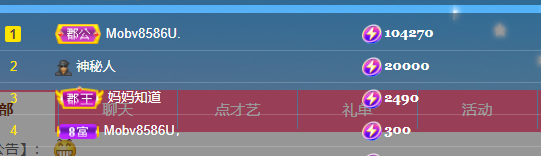 Coco❤️琳寶的图片