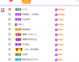 🎶柒歌主播照片