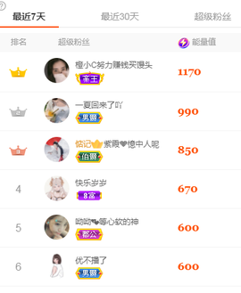 ╰❥℡邂逅的图片