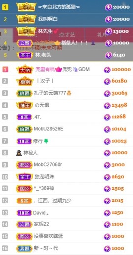 娜扎🧸主播照片